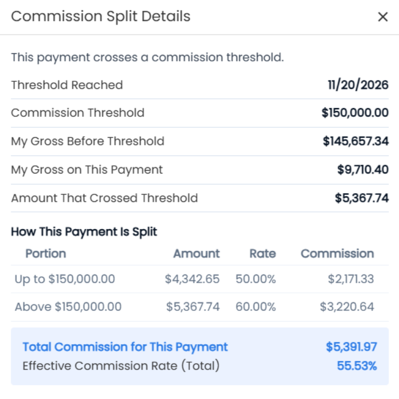 A commission payment showing a blended percentage